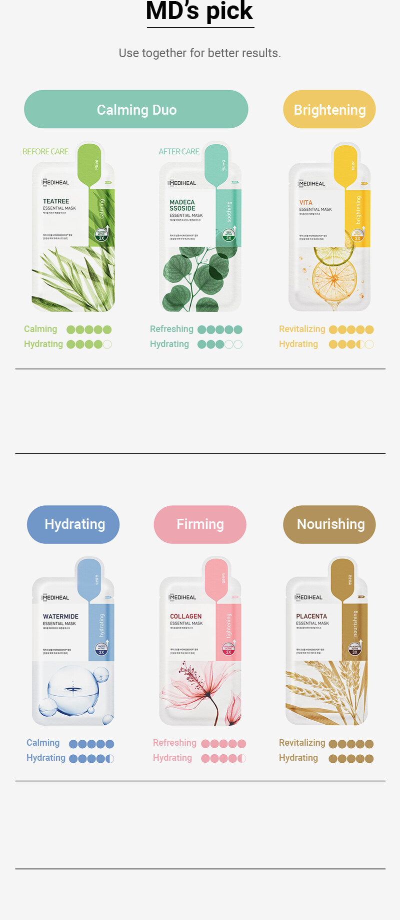 ★BESTSELLING★ Korean Sheet Mask - MEDIHEAL Madecassoside Essential Face Mask For All Skin Types