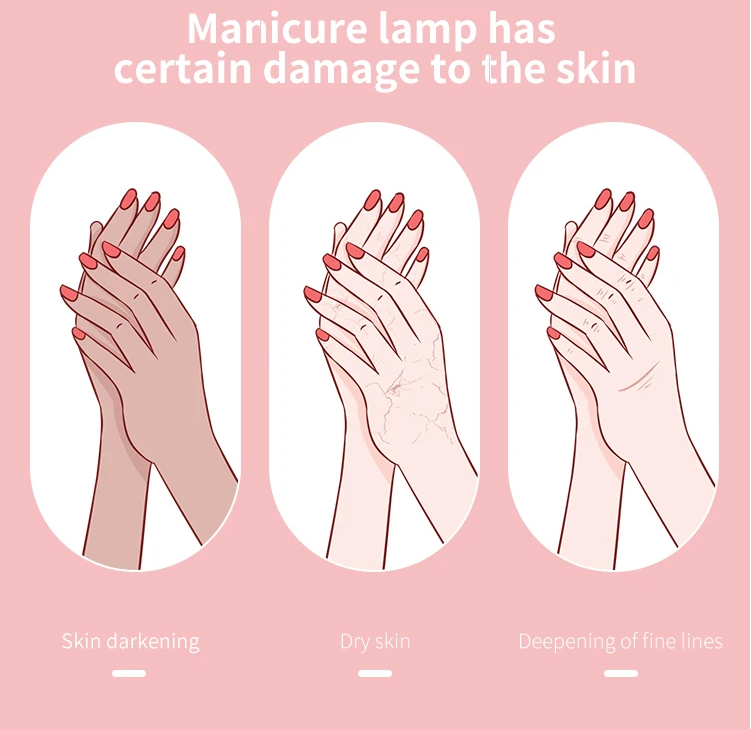 UV Shield Nail Glove - Lycra